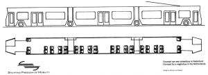 Konzept Layout Regiobus