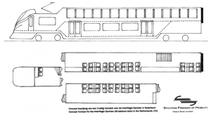 concept layout leading IRS-car