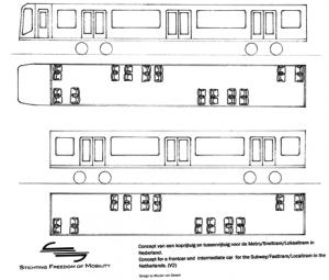 concept indeling metro/sneltram